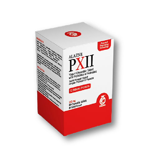 Copy of PXII_Product 1